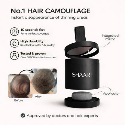 SHAAR+ - Building Fibers