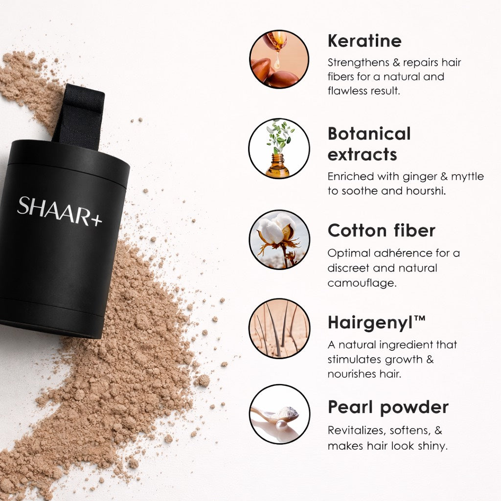 SHAAR+ - Building Fibers Pro Size